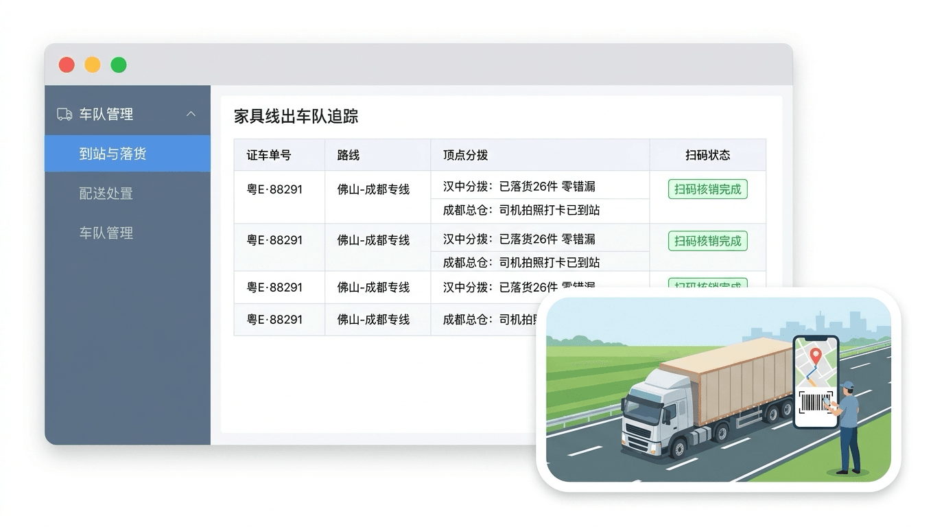 专线到车 · 司机定位打卡与落货扫描